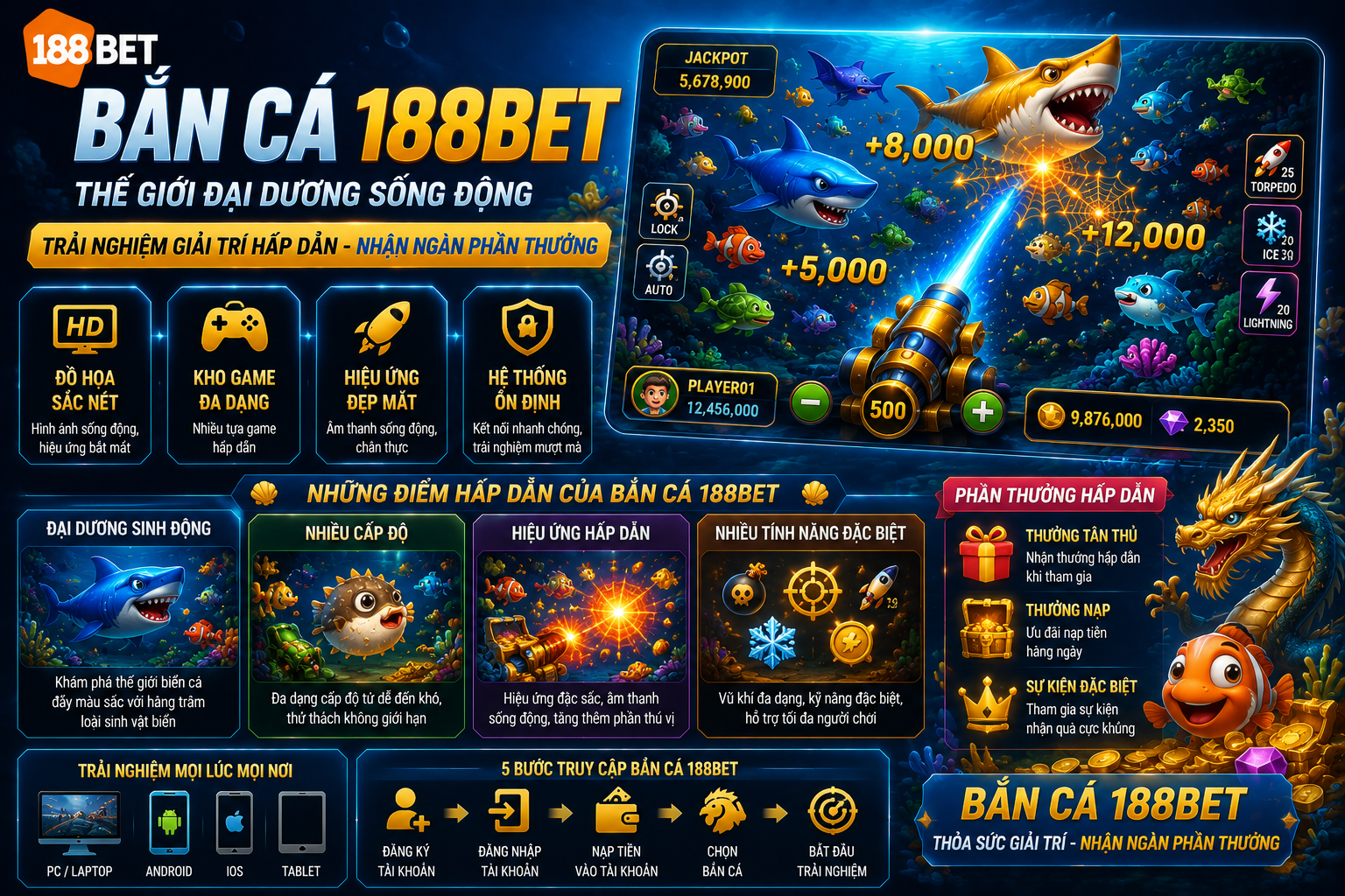 Những Điểm Hấp Dẫn Của Bắn Cá 188BET
