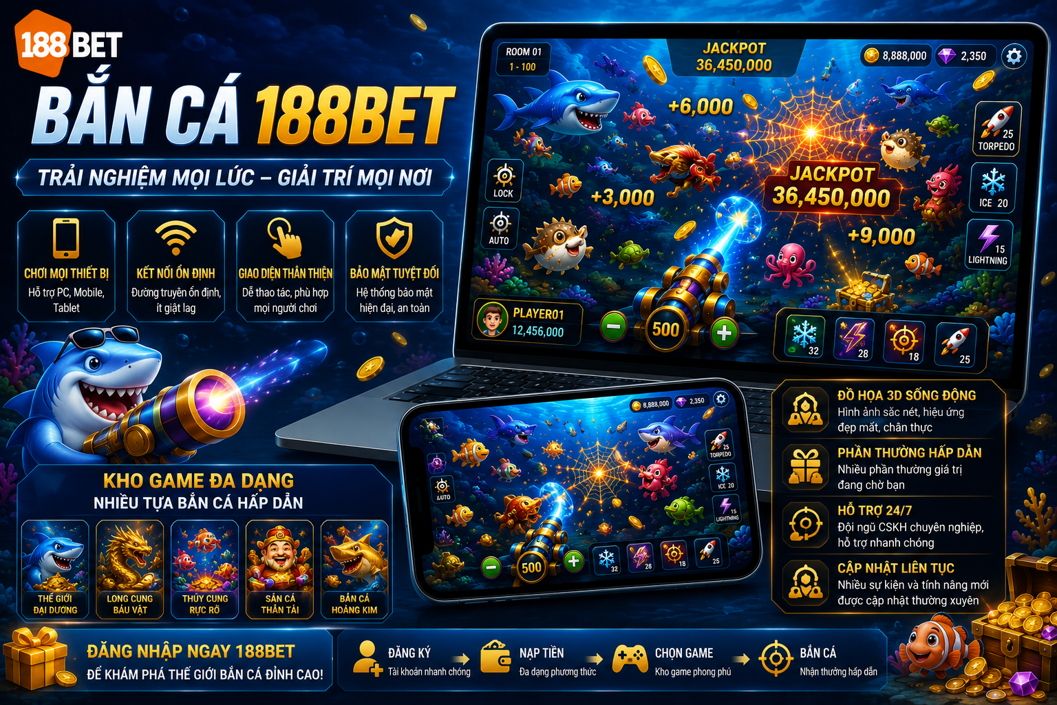 Trải Nghiệm Bắn Cá 188BET Trên Điện Thoại