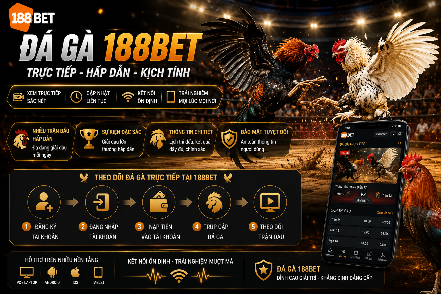 Giới Thiệu Về Đá Gà 188BET
