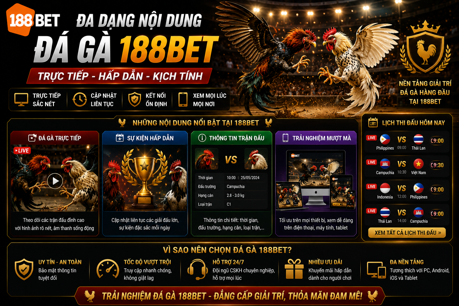 Những Nội Dung Nổi Bật Tại Đá Gà 188BET