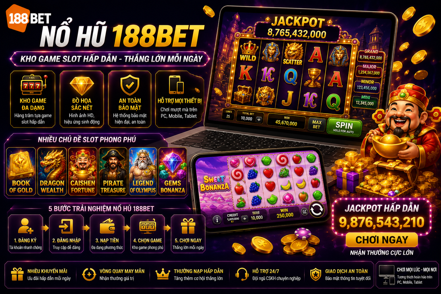 Trải Nghiệm Nổ Hũ 188BET Trên Điện Thoại