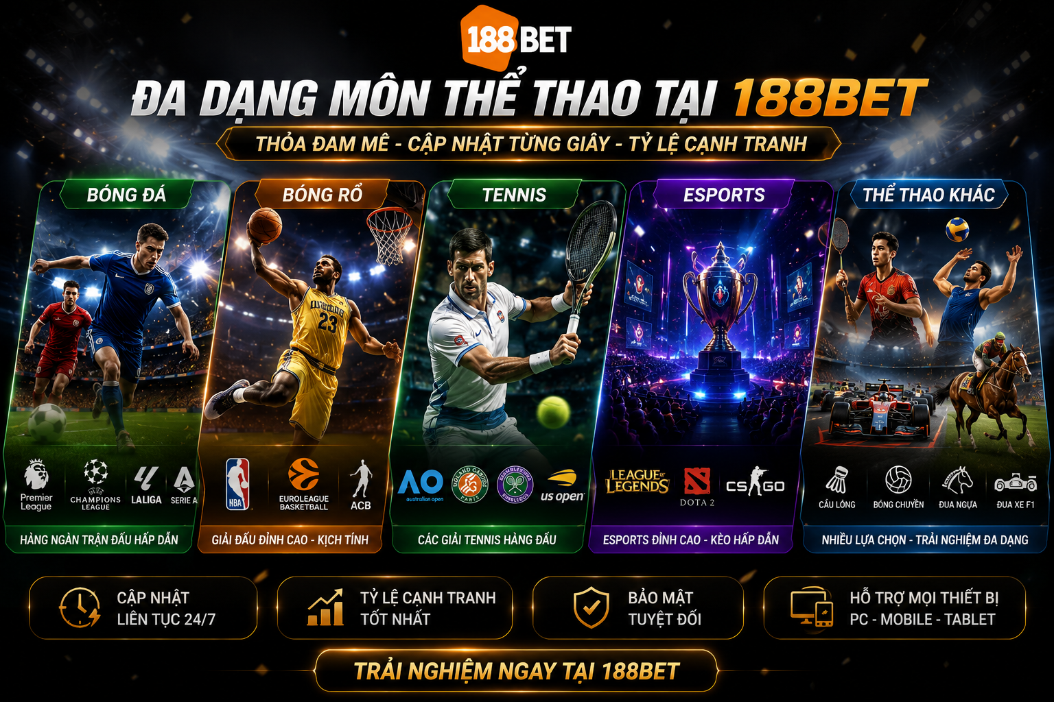 Các Môn Thể Thao Nổi Bật Tại 188BET