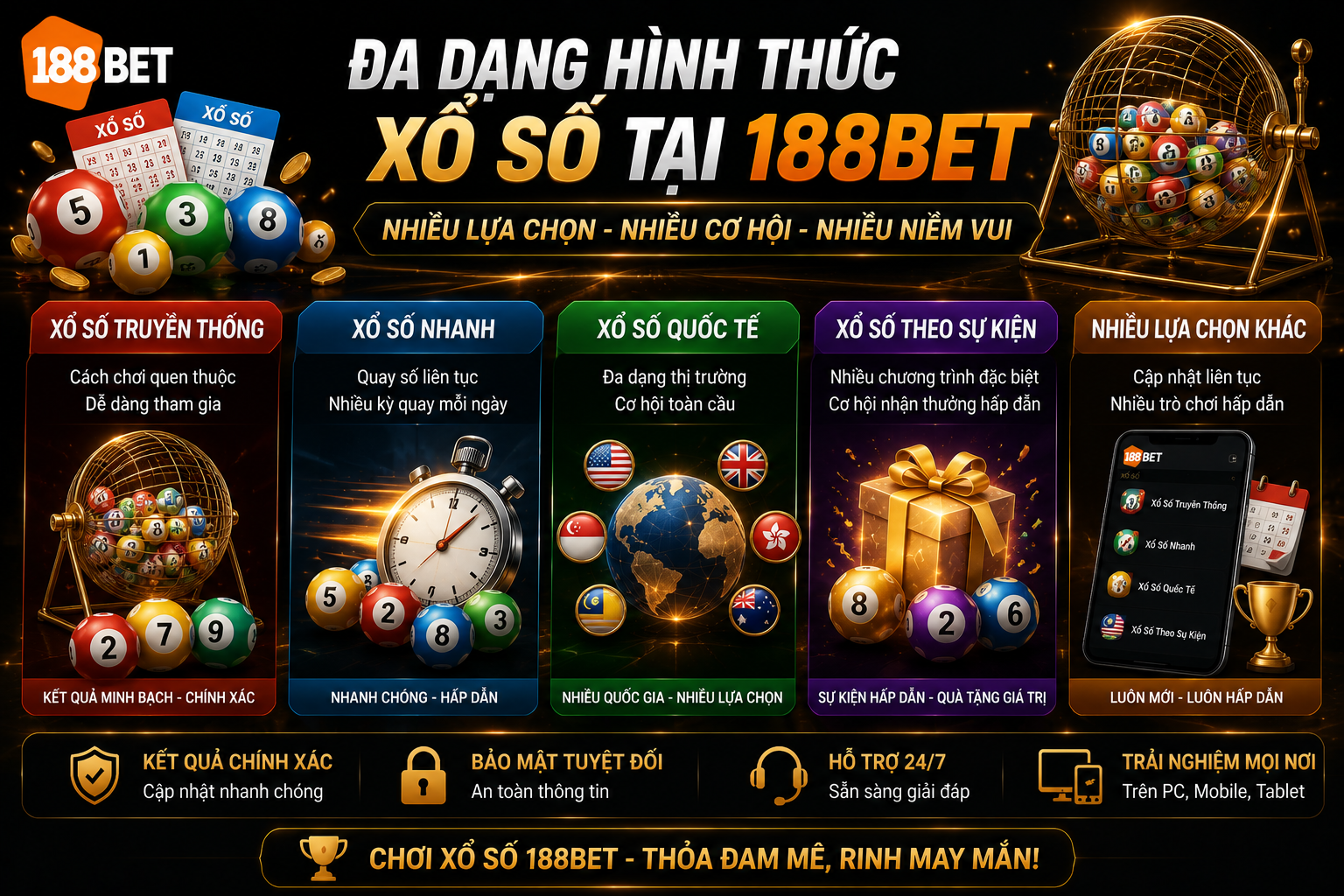 Các Hình Thức Xổ Số Tại 188BET