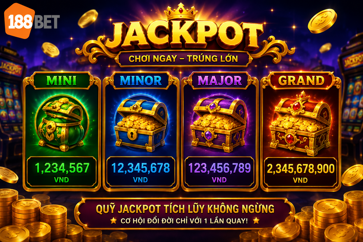 Các cấp thưởng Jackpot phổ biến trong slot online